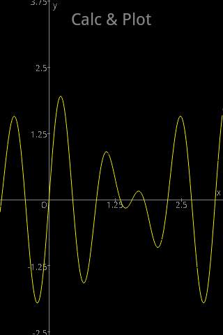 Calc & Plot Lite screenshot 2