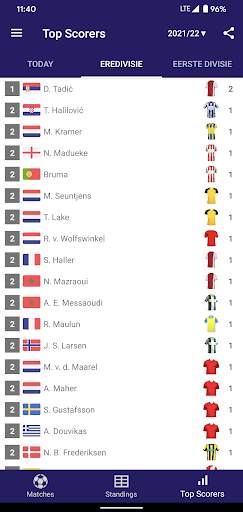 Live Scores for Eredivisie screenshot 6