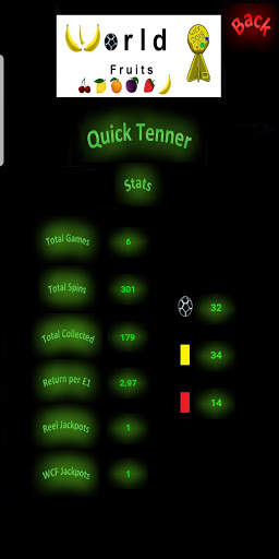 World Fruits Cup screenshot 8