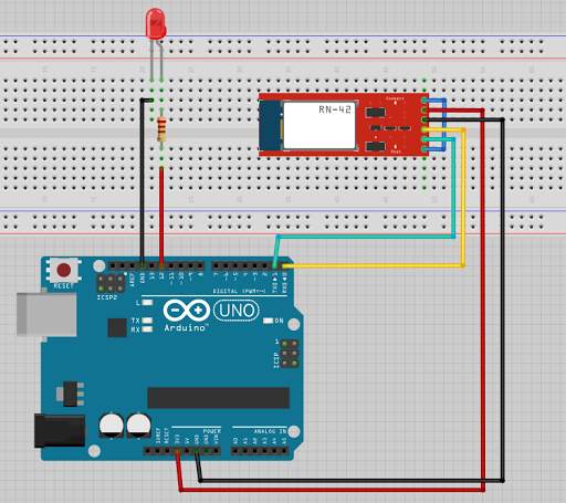 Smart Home with Voice command screenshot 2