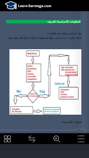 تعلم صنع الطائرات من دون طيار ( الدرون ) screenshot 7