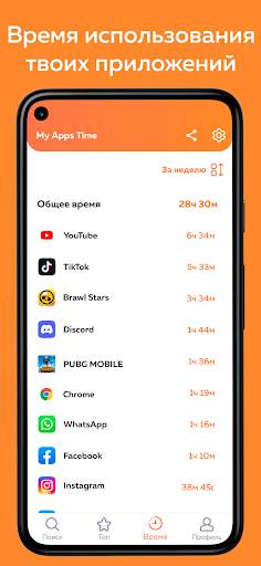 My Apps Time - экранное время 1 تصوير الشاشة
