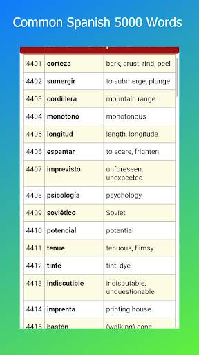 Common Spanish Words [Spn-Eng] screenshot 4