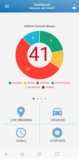 Acumen Track lite screenshot 1