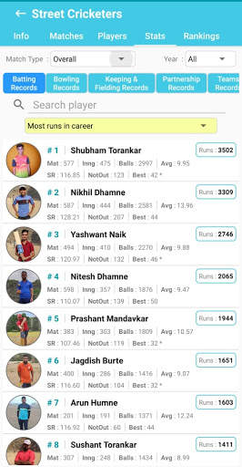 Street Cricket Scorer Pro screenshot 7