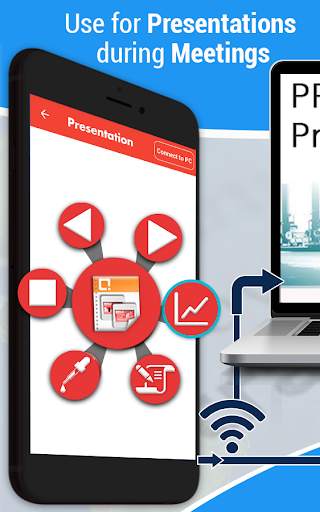 PC Controller by Cell Phone – Wifi Remote Control screenshot 1