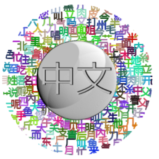 Chinese Mandarin Language Flashcards Lite icon