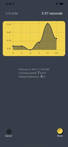 Race Stats: Speedometer and G  screenshot 7