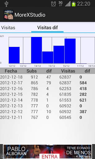 My channel stats स्क्रीनशॉट 3