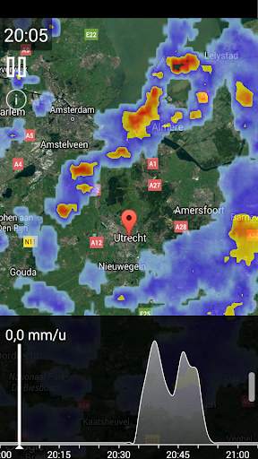 Regenmelding screenshot 2