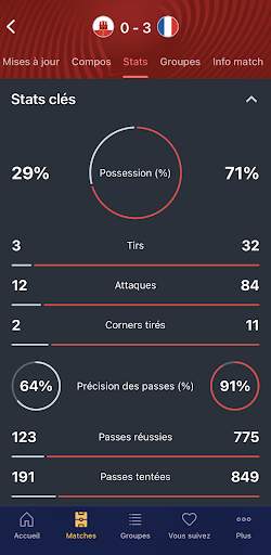 EURO 2024 et EURO 2025 féminin screenshot 4