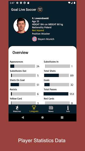 Goal Live Soccer : All Leagues screenshot 4