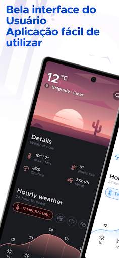 Overdrop - Clima e Radar screenshot 4