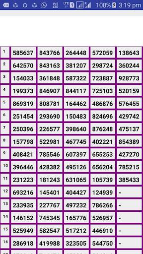 Kerala Monthly Results screenshot 3