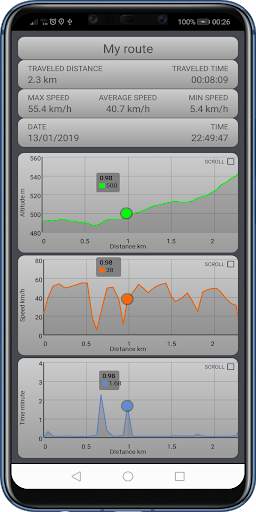 GPS Compass Navigation 5 تصوير الشاشة