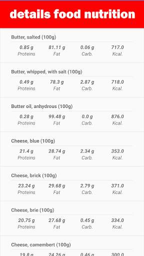 Calorie Tracker screenshot 7