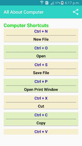 A to Z About Computer (All About Computer) screenshot 4