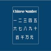 Chinese Writing - Dr Number 1.0