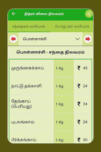 Tamilnadu Market Rates - Daily Market Price screenshot 17