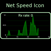ikon Net Speed Icon