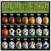 Bola Piala Dunia logo