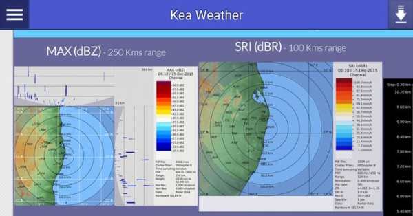Kea Weather скриншот 3