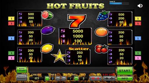 Hot Fruits screenshot 4