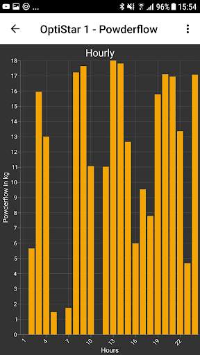 E-App screenshot 2