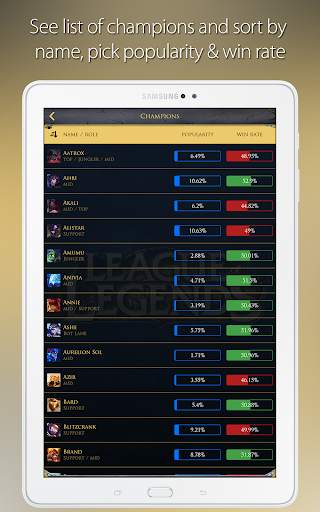 LCS & TFT Guide League of Legends Mobile Champions 19 تصوير الشاشة