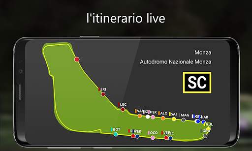 SIM Dashboard screenshot 6