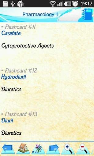 NCLEX Lab Values &Pharmacology 6 تصوير الشاشة