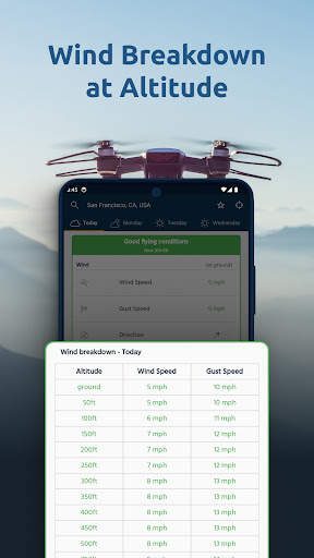 Dronecast - Weather & Fly Map screenshot 6
