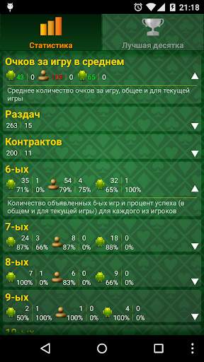 Преферанс скриншот 8