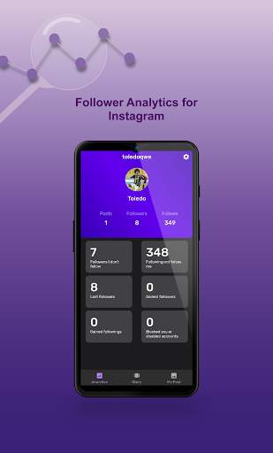 Followers Tracker For Instagram : Inslytics screenshot 1