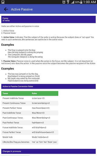 English Stack-Learn English Speaking,Grammar,Tense screenshot 7