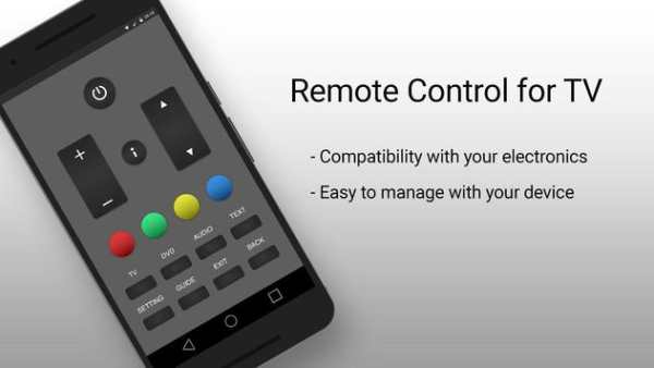Tv Remote Control screenshot 1