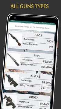 Best Weapons for PUBG- Guide for PUBG screenshot 1