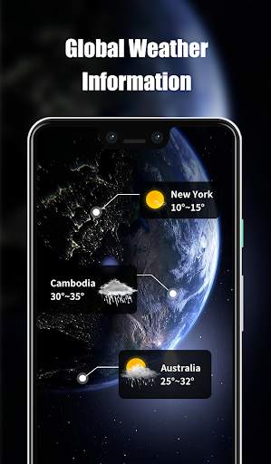 Camp Weather screenshot 4