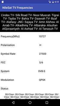 NileSat TV Frequencies screenshot 5