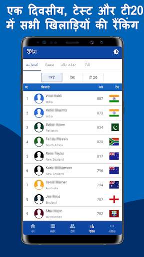 CricZee - T20 लाइव क्रिकेट स्कोर 2020 स्क्रीनशॉट 5