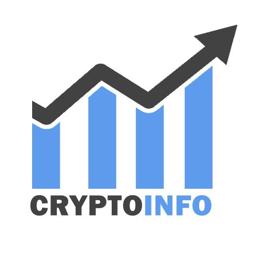 CryptoInfo - Marketcap, Portfolio, Crypto News 3.7.1