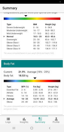 The Ultimate Weight Tracker screenshot 2