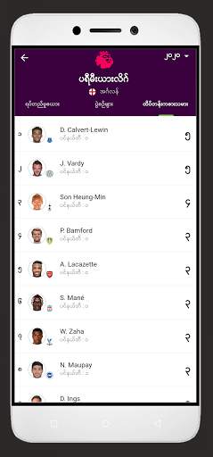 Myanmar Score screenshot 7