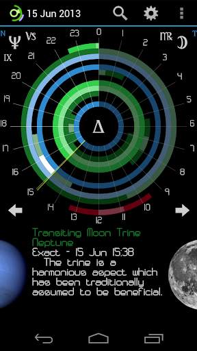 Planetus Astrology Free screenshot 4