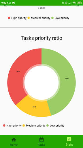 Do It With Android - Organize your time wisely screenshot 8