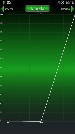 Step Counter 2.0 screenshot 3