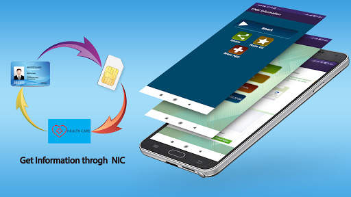 CNIC SIM Health Card Verification Info screenshot 2