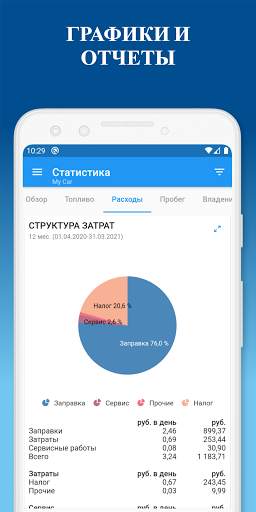 My Car - Топливный журнал скриншот 5