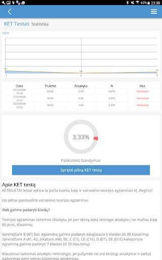 KETBILIETAI testai D kat 2021 screenshot 8