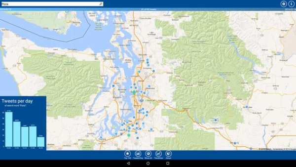 Jedox Social Analytics screenshot 11
